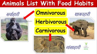 Herbivores Omnivores Carnivores Animals Eating Habits Animals List शाकाहारी मांसाहारी सर्वाहारी [upl. by Wright]