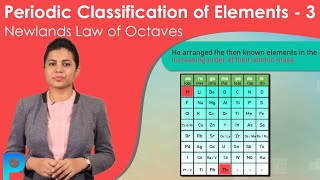 Periodic Classification of Elements 3  Newlands Law of Octaves  CBSE Class 10 [upl. by Pippo]