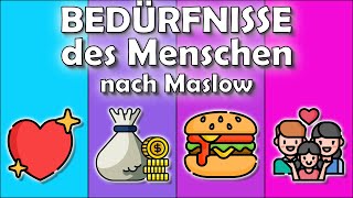 Bedürfnispyramide nach Maslow  Erzieherwissen [upl. by Farron92]