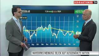 Maydorns Meinung Bayer Lufthansa Nordex JinkoSolar Yingli Tesla BYD Orocobre [upl. by Yramesor390]