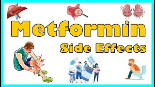 Side Effects Of Metformin What Are Some Serious Side Effects Of Metformin Anti  Diabetic Drugs [upl. by Nabatse625]