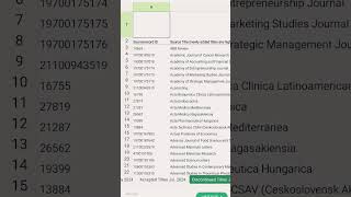 ജേർണൽ Scopusൽ ഉണ്ടോ എന്ന് കണ്ടുപിടിക്കാംHow to check a journal is in Scopus or Not shorts [upl. by Nywles]