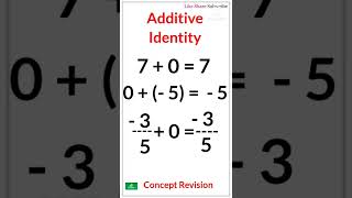 Additive Identity  Math concept shorts youtubeshorts youtube additiveidentity short [upl. by Yentnuoc]