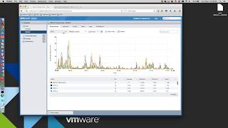 Storage Latency Fix on HP Proliant MicroServer Gen8  ESXi 65 [upl. by Major]