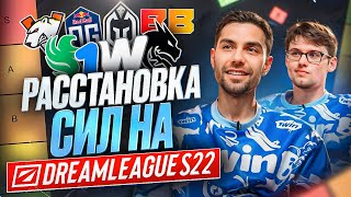 Самый объективный Tier List команд DreamLeague Season 22  1win Klim Sani4 [upl. by Marielle]