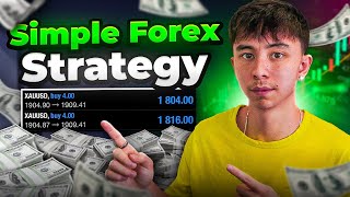 The Most Simple Forex Trading Strategy That Exists [upl. by Avruch]