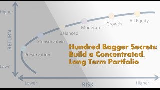 Hundred Bagger Secrets Build a LongTerm Concentrated Portfolio [upl. by Dinse118]