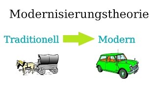 Modernisierungstheorie Jens Flemming [upl. by Parnas]