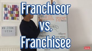 Franchise Franchisor and Franchisee [upl. by Gibrian]