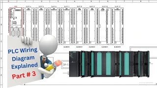 How to read the PLC wiring diagram Digital and Analog Outputs  Part 3 [upl. by Richy]