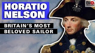 Horatio Nelson Britain’s Most Beloved Sailor [upl. by Yreneh]