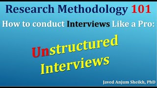 How to conduct Unstructured Interviews Like a Pro Research Methodology 101 [upl. by Ailekat]