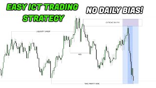 Simple ICT Trading Strategy That Works Every Time No Daily Bias Required [upl. by Agretha]