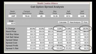 Chuck Hughes Option Spread Strategy Produces 194 Return [upl. by Coke]