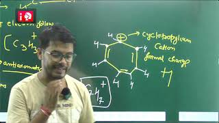 Electronic contribution of Ligands Organometallic day04 [upl. by Ahsienahs761]