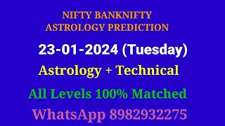 Nifty predictionNifty AstrologyBanknifty predictionBanknifty astrologyFinancial astrology [upl. by Euqimod142]