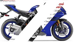 Yamaha R6 Specs amp Price in India bangladesh no abolabole [upl. by Rawdan]