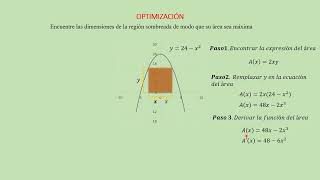 Aplicación de derivadas  Optimización de funciones de una variable  2 Ejercicios resueltos [upl. by Irrehs]