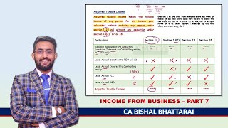 Income from Business  Part 7 S 17 18 amp Adjusted Taxable Income [upl. by Rickert]