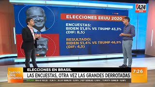 Lula y Bolsonaro definirán la Presidencia de Brasil el próximo 30 de octubre [upl. by Estell855]