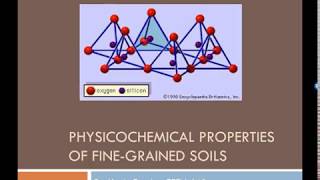 CEEN 641  Lesson 2  Physiochemical Properties of Clays [upl. by Siravrat109]