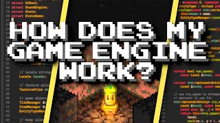 How to make a GAME ENGINE [upl. by Nyvar]