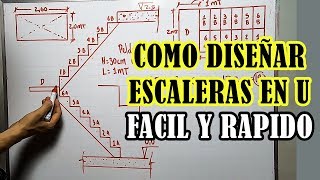 COMO DISEÑAR UNA ESCALERA EN U DE FORMA FÁCIL Y RÁPIDA [upl. by Enyrhtac617]