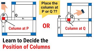 Learn to decide the position of Columns in a column layout  Structural planning  Civil Tutor [upl. by Farhi]