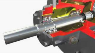 Flowserve MPT SelfPriming Solids Handling Pump Part 2 of 2 [upl. by Hege]