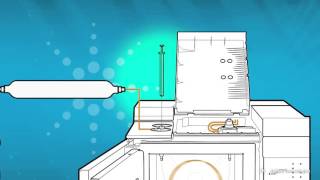 Fundamentals of GC Columns Training – Agilent Technologies [upl. by Johppa]