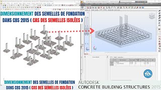 DIMENSIONNEMENT DES SEMELLES ISOLÉES AVEC CBS ET ROBOT 2015 [upl. by Adnylem]