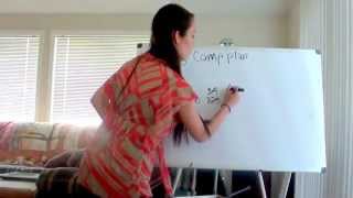 Enagic Compensation Plan and 4x4 Plan [upl. by Turley476]