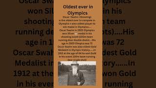 Olympics 2024 Youngest OldestIndividual Neutral AthletesRefugee Olympic Team olympicgames [upl. by Viquelia523]