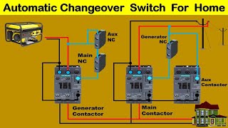 How to make automatic changeover switch  Change Over Switch Using Contactor TheElectricalGuy [upl. by Tedder279]