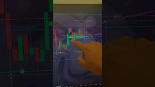 Binary Options Trading Strategies for Beginners [upl. by Rabah]