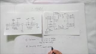 HVDC components explanation in hindi [upl. by Rodie]