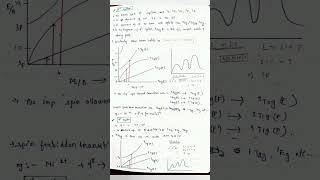 TS DiagramMSc chemistry NoteTanabe sugano diagram✍️ handwriting proper note [upl. by Badr]