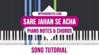 Sare Jahan Se Acha Piano Notes amp Chords  Enjoy the Song Tutorial [upl. by Leaffar16]