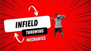 Throwing Skills All Infielders Must Learn To Play Infield  Infield Throwing Mechanics [upl. by Lanos]