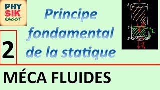 La statique des fluides Partie 2 [upl. by Latrena]