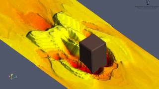 Evolution of a fluvial obstacle mark at a rectangular obstacle [upl. by Marty]