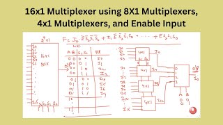 317 Design of a 16x1 Multiplexer using 8X1 Multiplexers 4x1 Multiplexers and Enable Input తెలుగు [upl. by Jarrett]