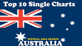 Top 10 Single Charts  Australia  16082021  ChartExpress [upl. by Stegman]