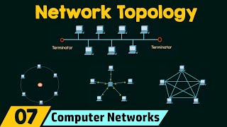 Network Topology [upl. by Mariska]