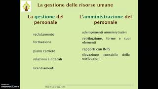 0 Lamministrazione del personale [upl. by Poppy]