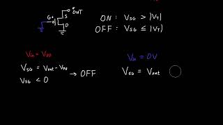 Why are NMOS transistors always connected to ground [upl. by Mcclish]