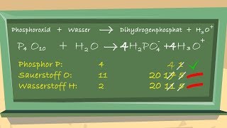 Reaktionsgleichungen aufstellen und ausgleichen Teil2  einfach erklärt [upl. by Basham]