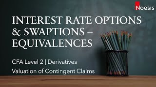 CFA Level 2  Derivatives Interest Rate Options amp Swaptions  Equivalences [upl. by Ennaeus]