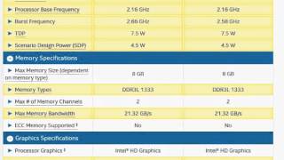 Intel Celeron N2840 Vs Pentium N3540 Comparison [upl. by Aeneas]