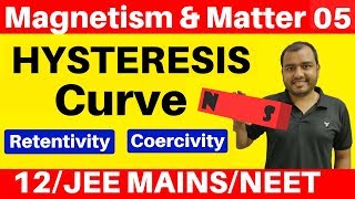 Magnetism and Matter 05  HYSTERESIS CURVE  Funny Kahani  Retentivity and Coercivity JEENEET [upl. by Naols]